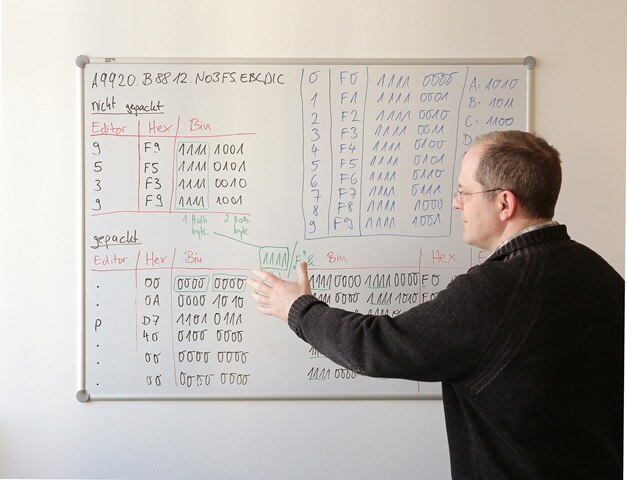 Mann erklärt Zeichencodierung an Whiteboard